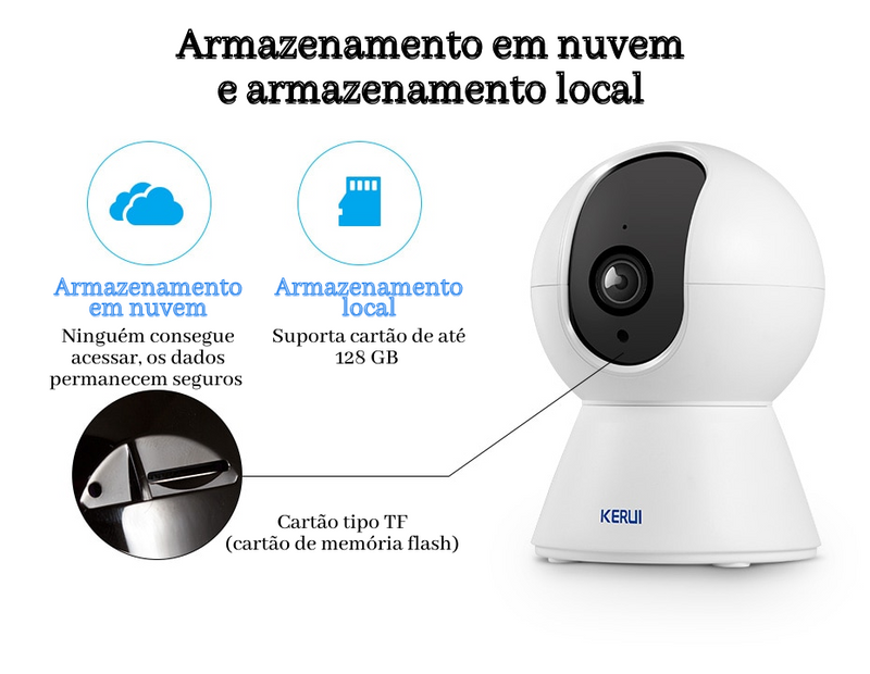 CÂMERA DE MONITORAMENTO PET WIFI - Net Shop Brasil