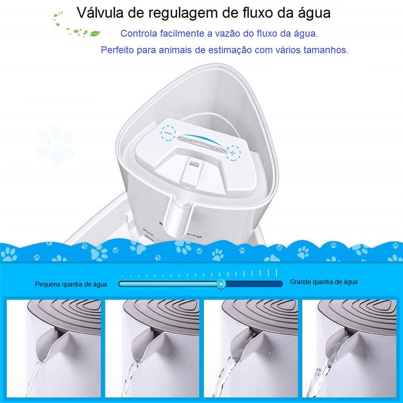 Fonte de Água Automática Vipy - Net Shop Brasil