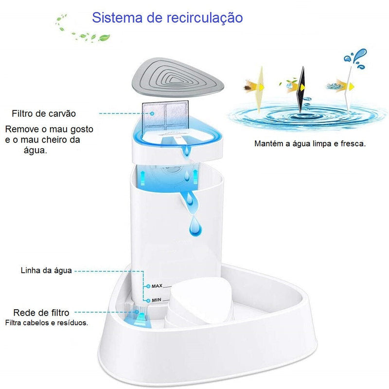 Fonte de Água Automática Vipy - Net Shop Brasil