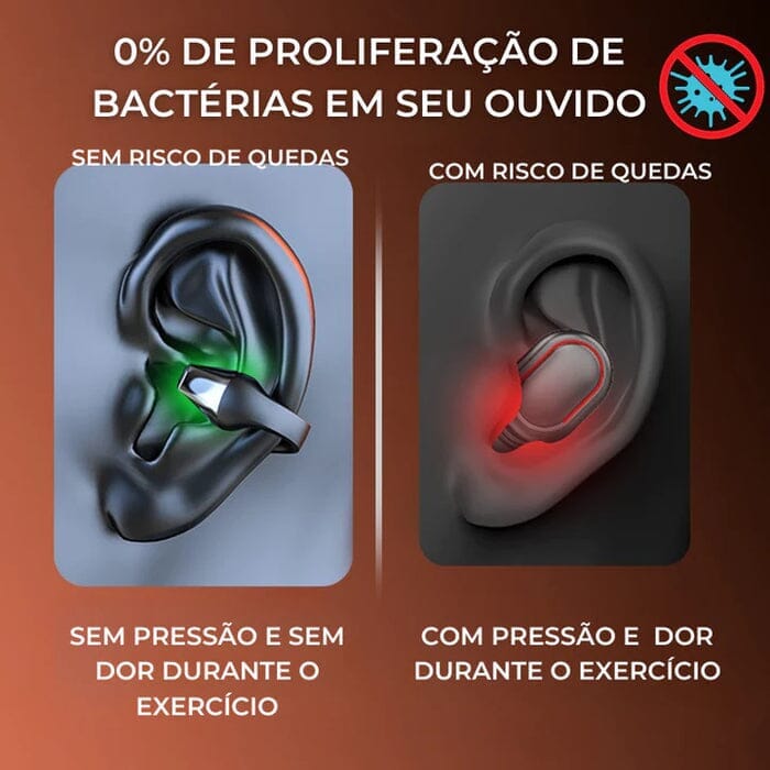 Fone de Ouvido Bluetooth de Condução óssea Experience Sound - Net Shop Brasil